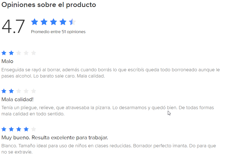 Opiniones sobre un producto