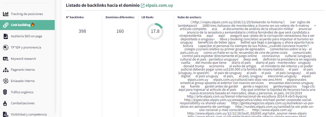 Las mejores herramientas SEO