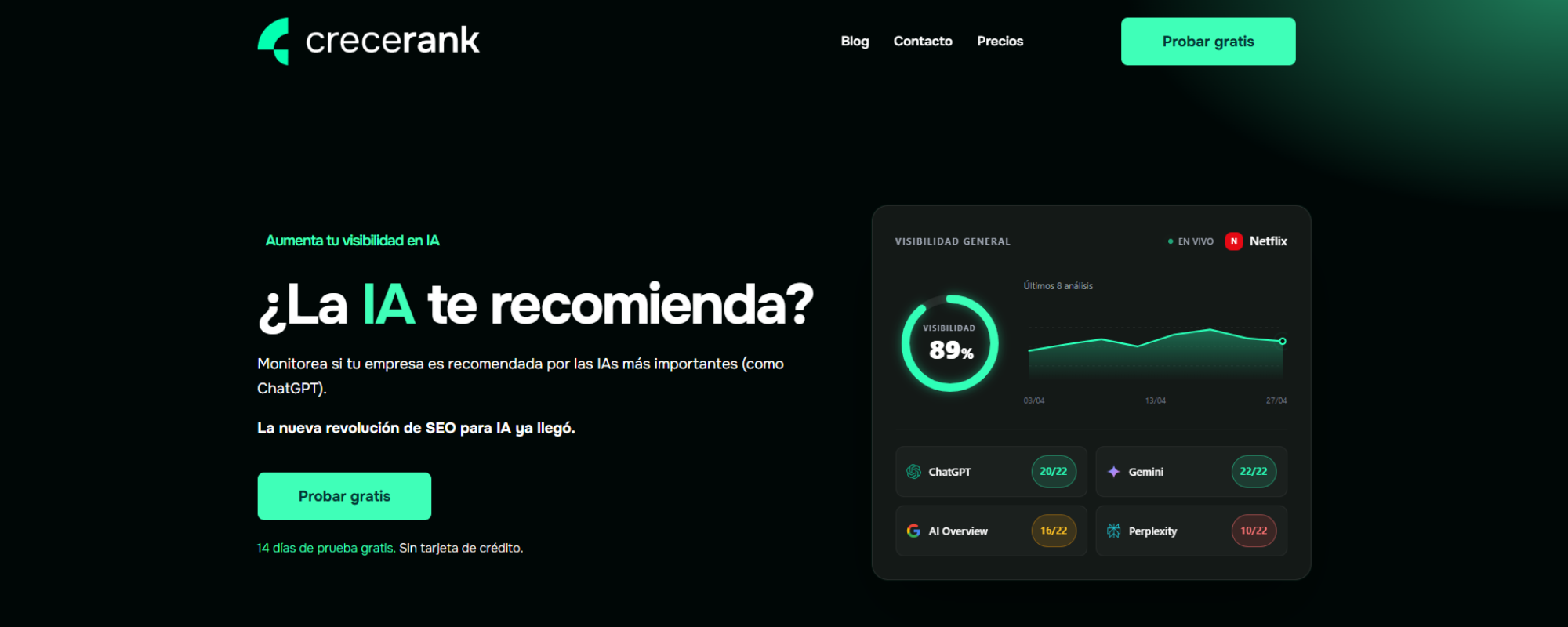 Mejores herramientas de SEO en IA, CreceRank
