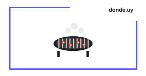 Parrilladas en Montevideo: 15 Parrillas Verificadas por Zona (2026)