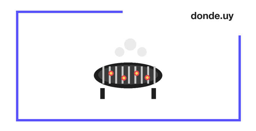 Parrilladas en Montevideo: 15 Parrillas Verificadas por Zona (2026)